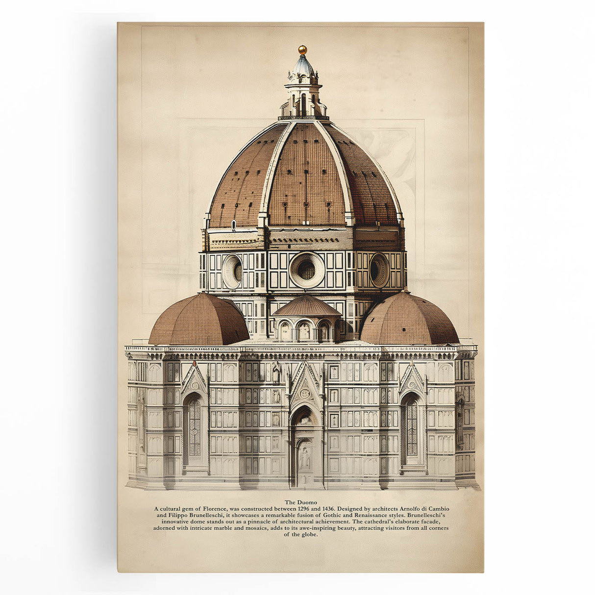 Vintage Architectural Wall Art – Duomo Florence Print