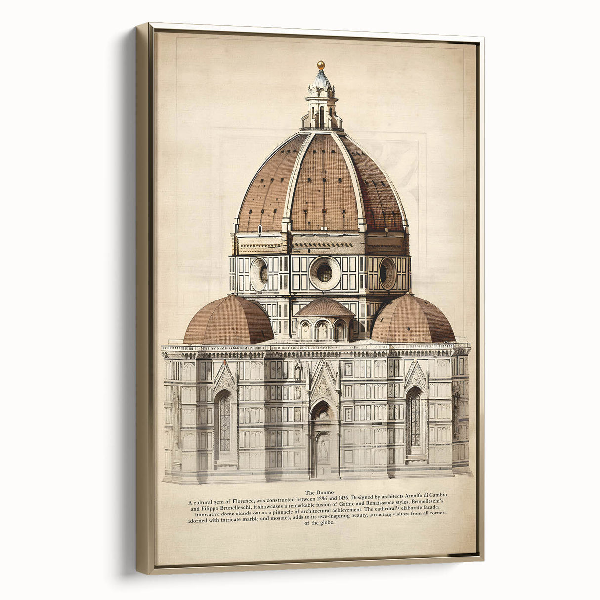 Vintage Architectural Wall Art – Duomo Florence Print