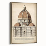 Vintage Architectural Wall Art – Duomo Florence Print