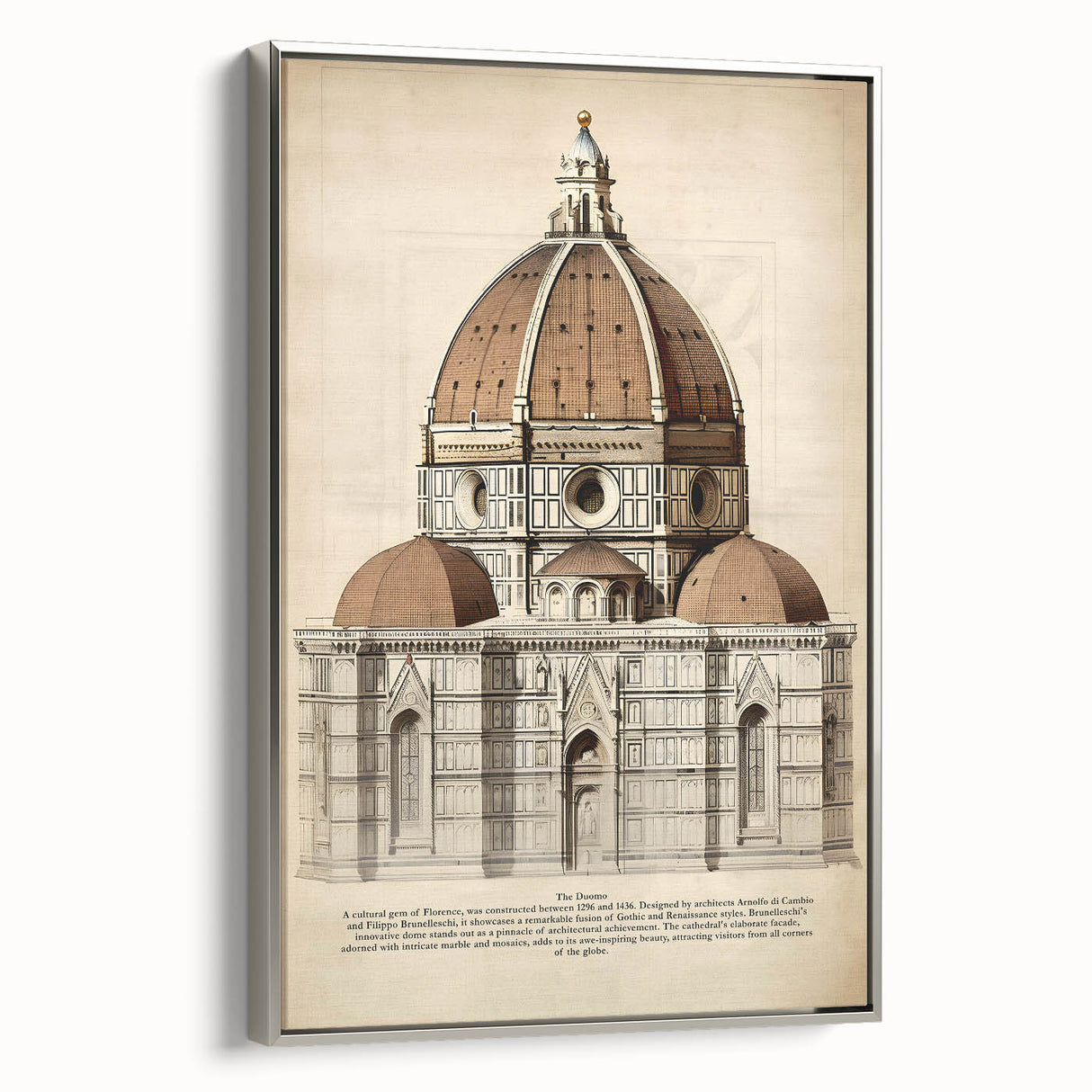 Vintage Architectural Wall Art – Duomo Florence Print