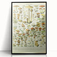 Mushroom Art Print – Vintage Champignons Illustration