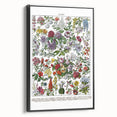 Vintage Floral Illustration - Nature Elements Wall Art Print
