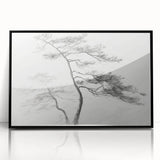 Vintage Botanical Art Prints - Retro Plant Posters