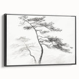 Vintage Botanical Art Prints - Retro Plant Posters