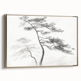 Vintage Botanical Art Prints - Retro Plant Posters