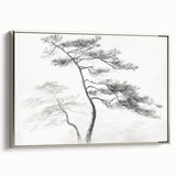 Vintage Botanical Art Prints - Retro Plant Posters