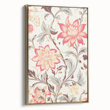 Vintage Botanical Art Prints – Antique Floral Illustrations