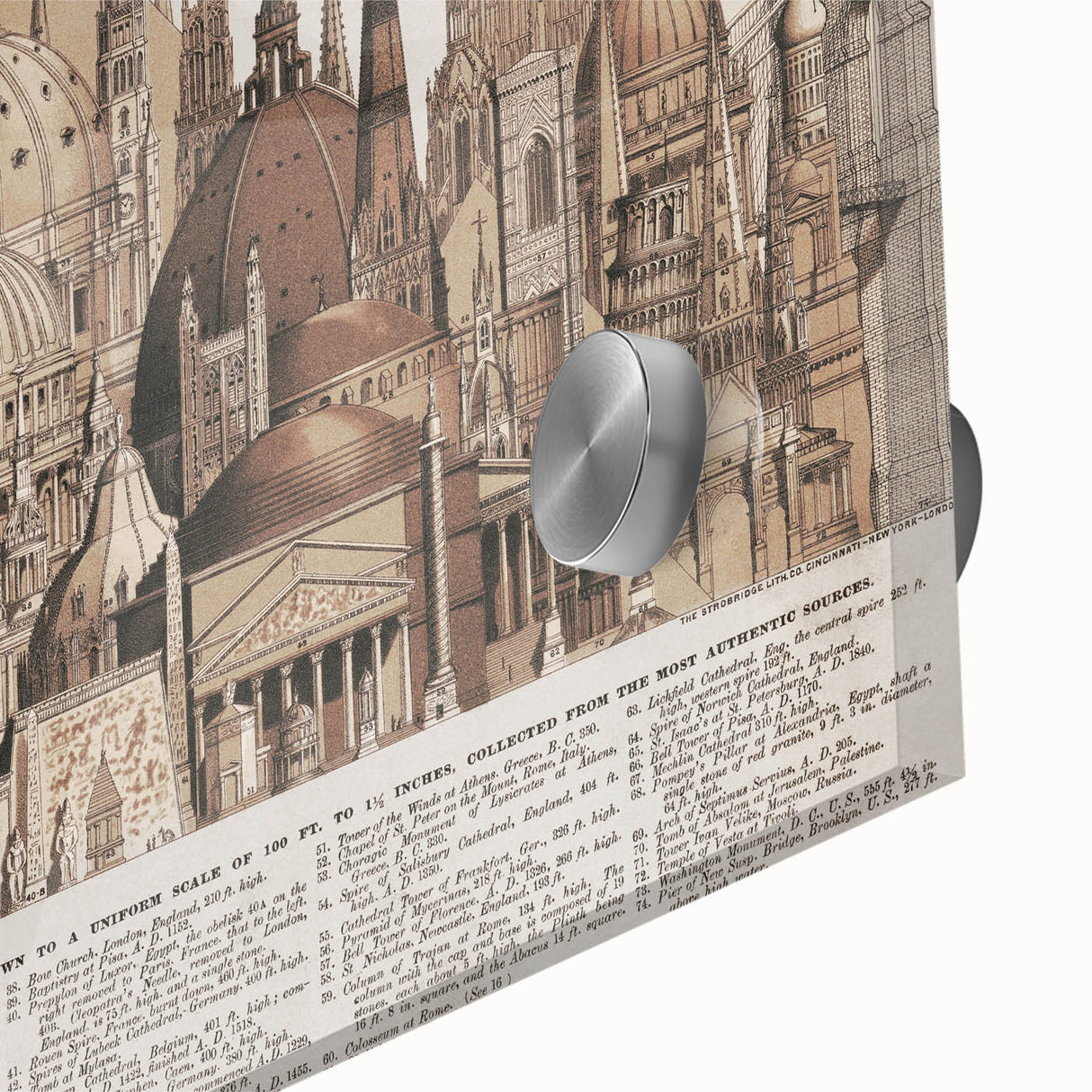 Vintage Architectural Travel Poster – World Landmarks Art Print