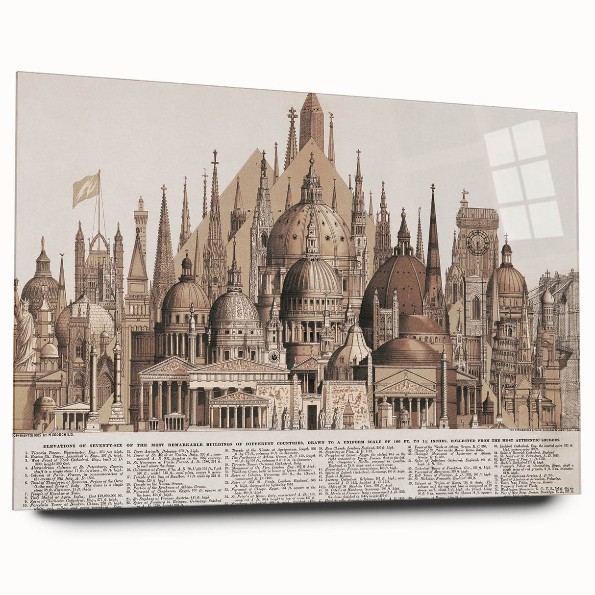 Vintage Architectural Travel Poster – World Landmarks Art Print