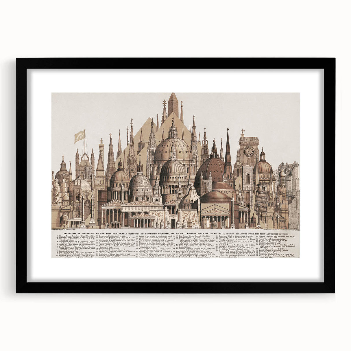 Vintage Architectural Travel Poster – World Landmarks Art Print