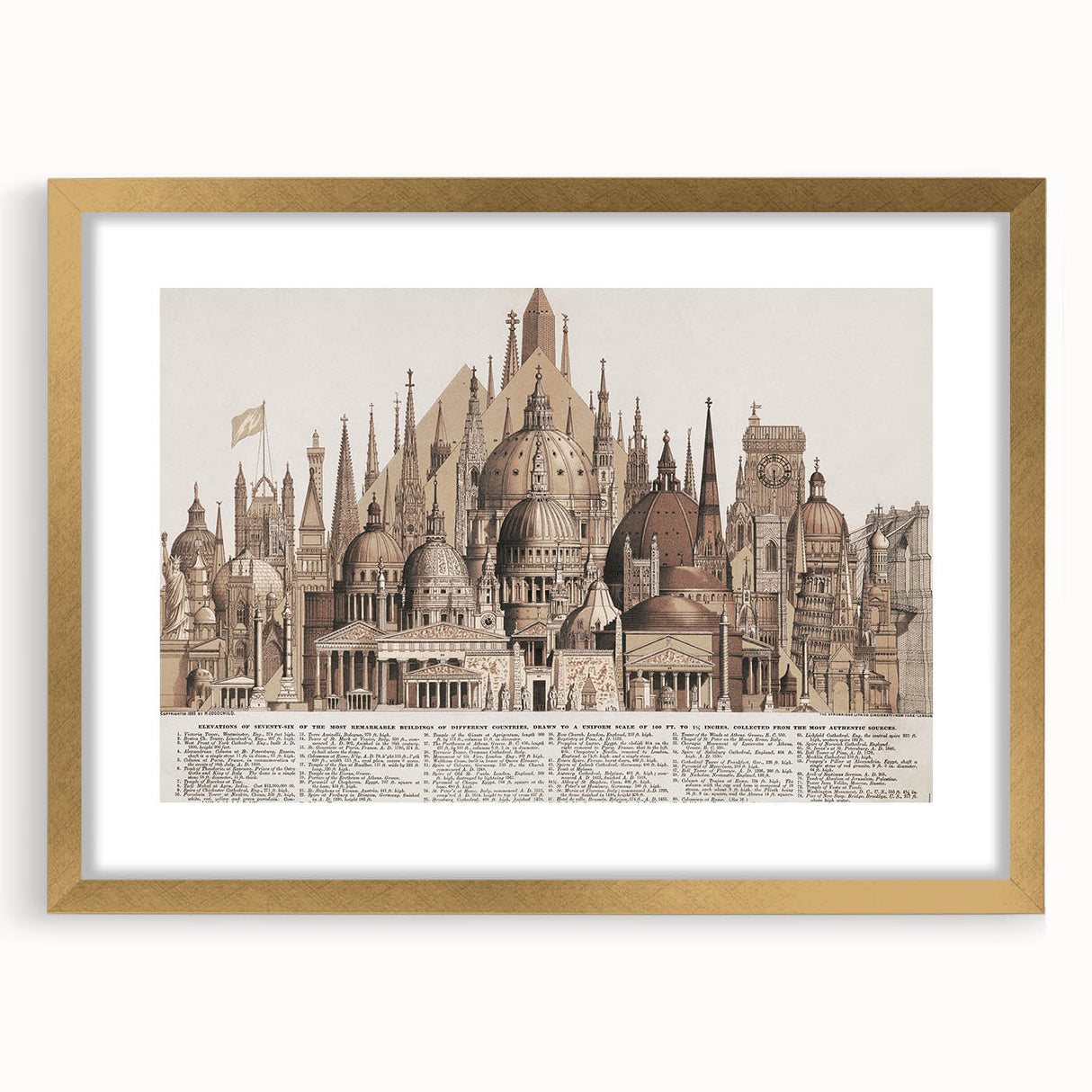 Vintage Architectural Travel Poster – World Landmarks Art Print
