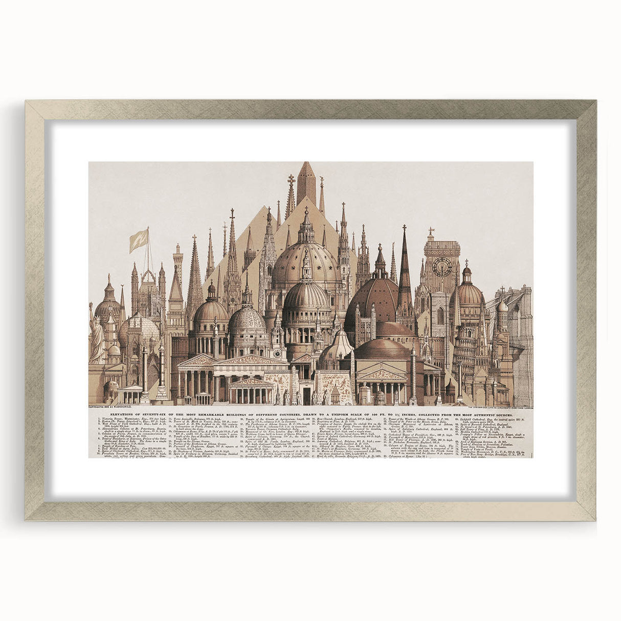 Vintage Architectural Travel Poster – World Landmarks Art Print