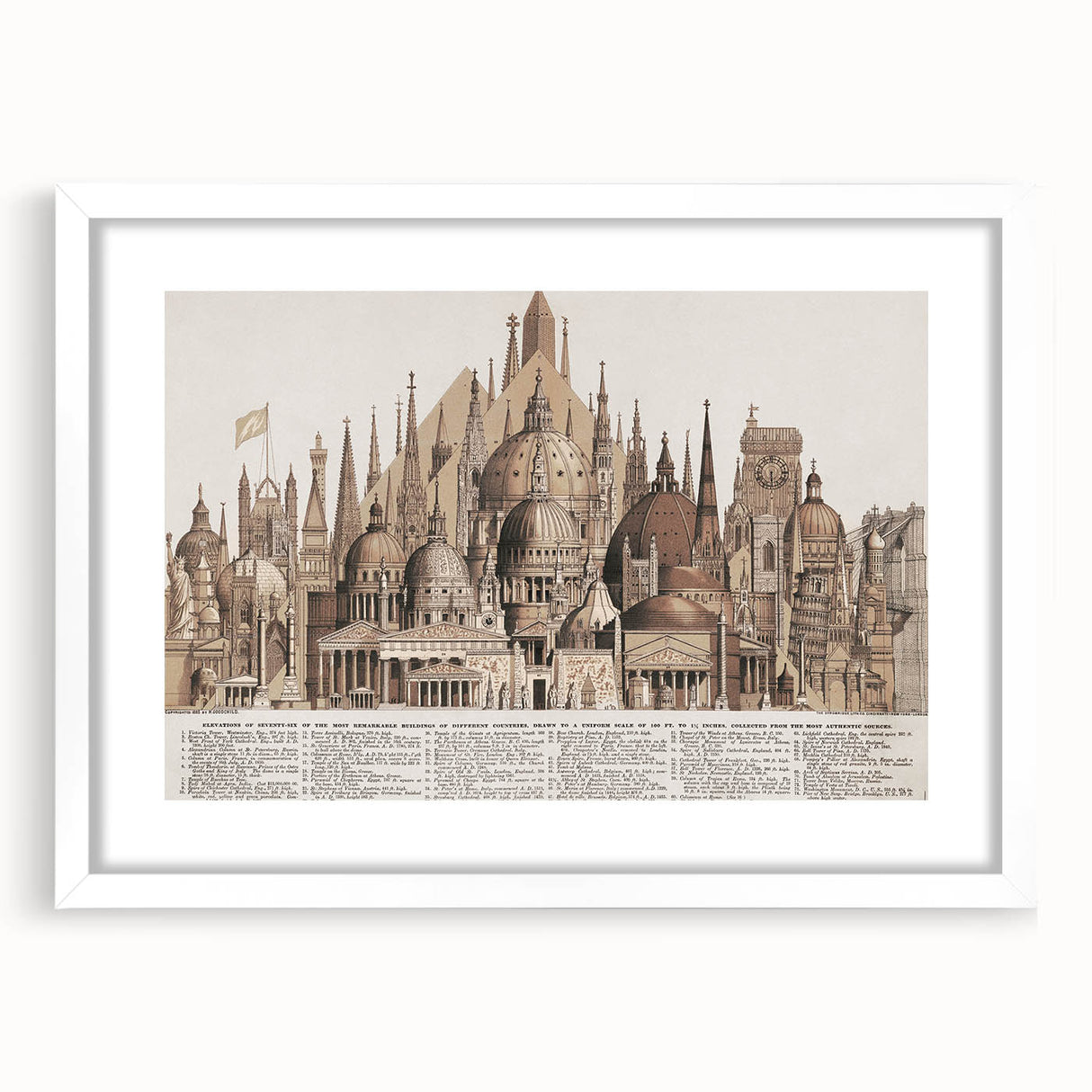 Vintage Architectural Travel Poster – World Landmarks Art Print
