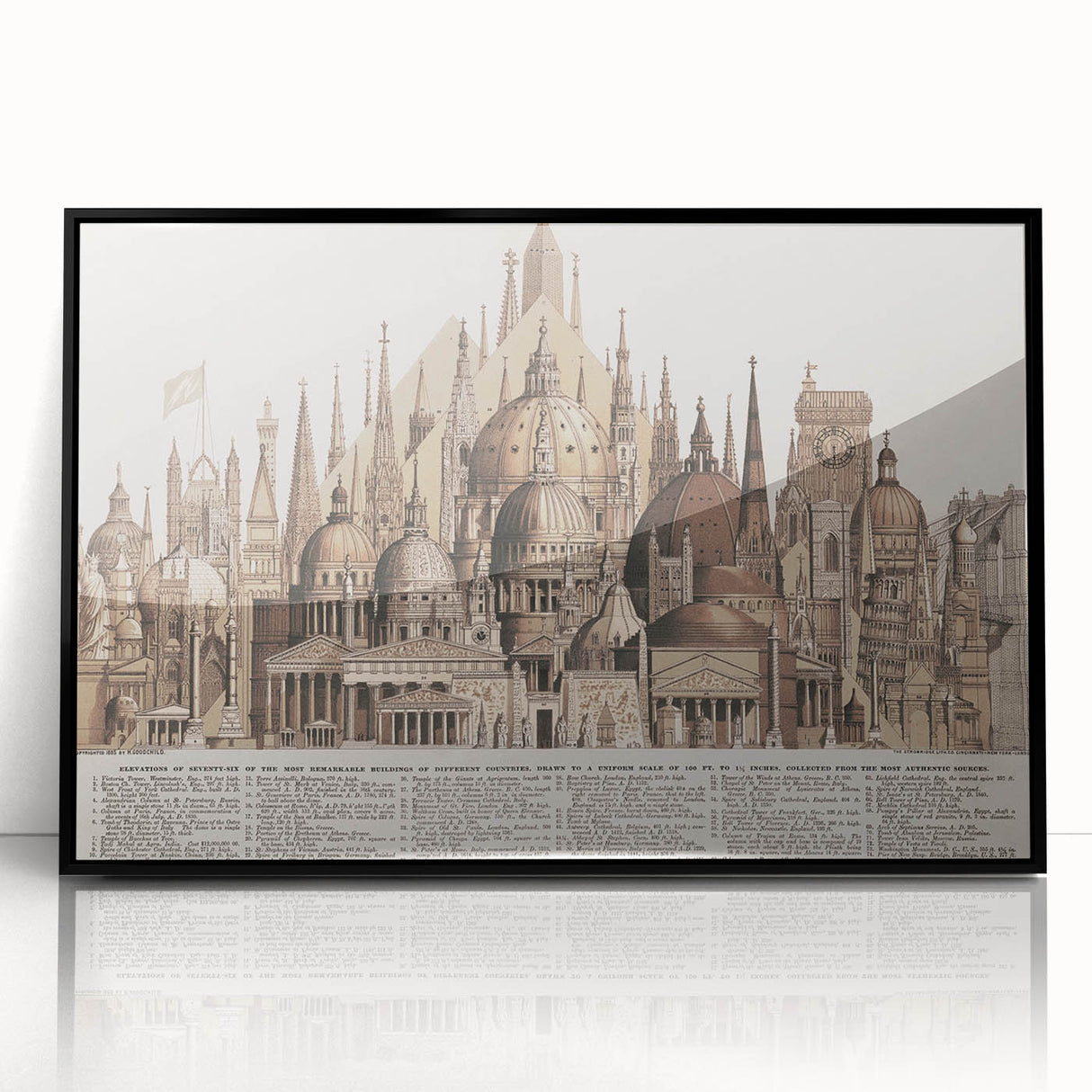 Vintage Architectural Travel Poster – World Landmarks Art Print
