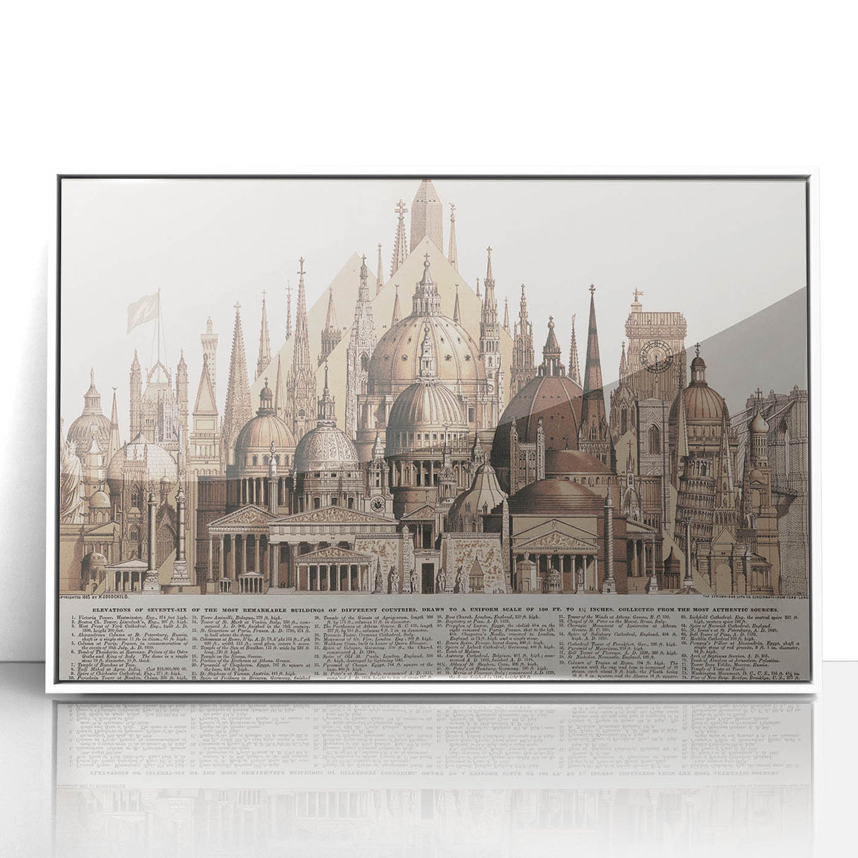 Vintage Architectural Travel Poster – World Landmarks Art Print