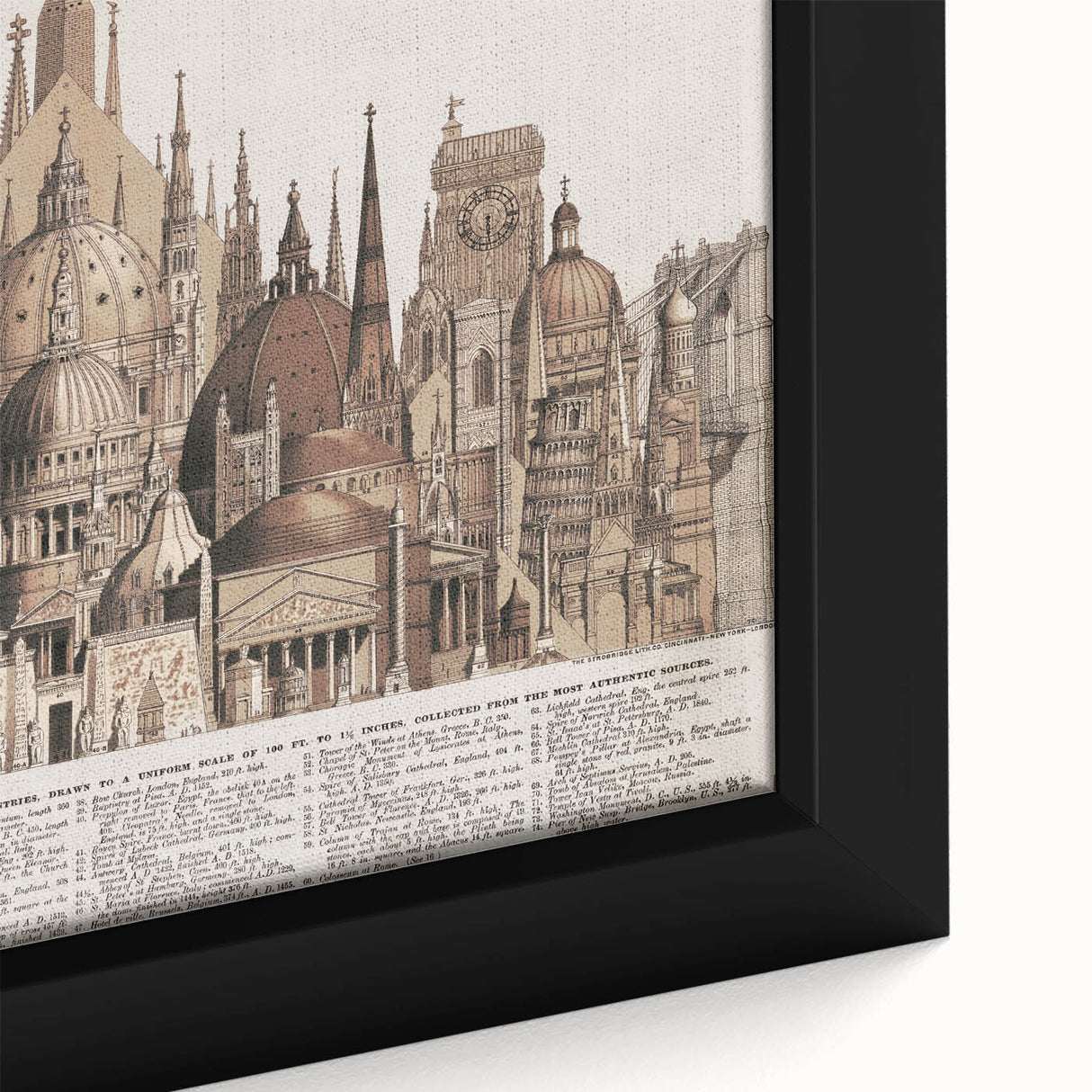 Vintage Architectural Travel Poster – World Landmarks Art Print