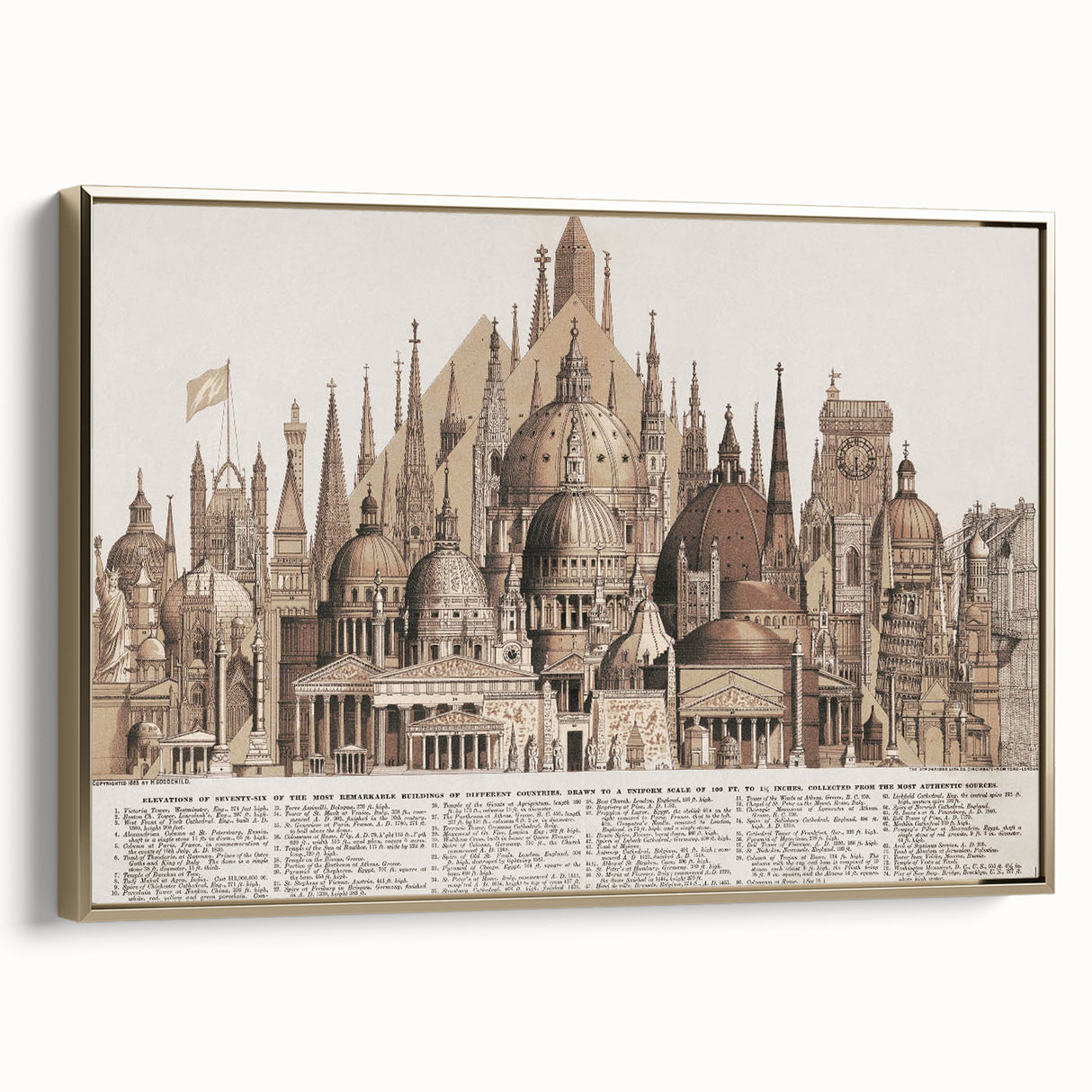Vintage Architectural Travel Poster – World Landmarks Art Print