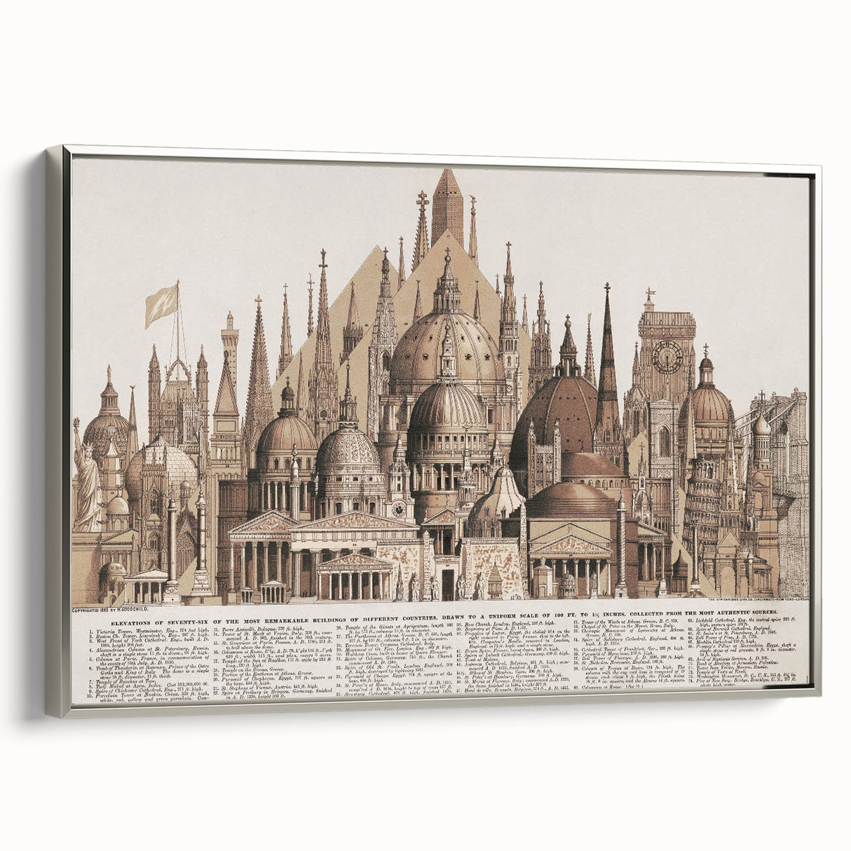 Vintage Architectural Travel Poster – World Landmarks Art Print