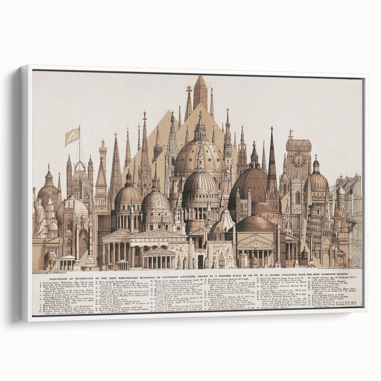 Vintage Architectural Travel Poster – World Landmarks Art Print