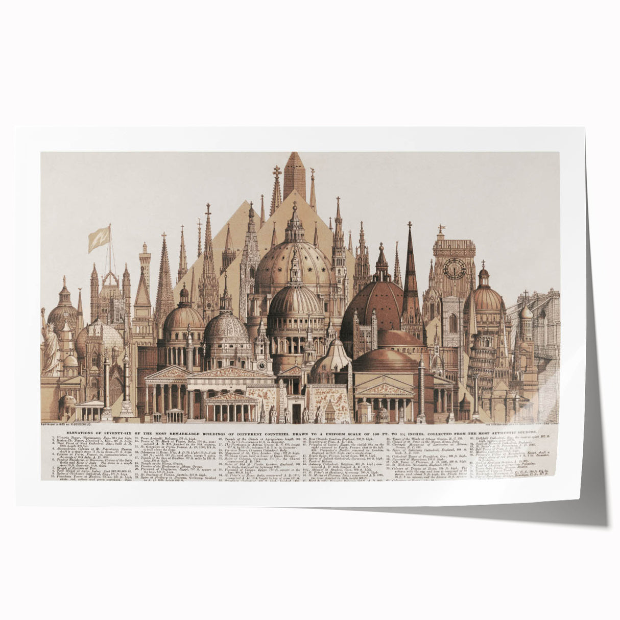 Vintage Architectural Travel Poster – World Landmarks Art Print