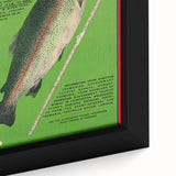 Vintage Tasmania Fishing Poster – Retro Angler’s Paradise Art