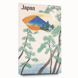 Vintage Japan Travel Poster – Retro Mount Fuji Railway Art