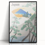Vintage Japan Travel Poster – Retro Mount Fuji Railway Art