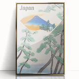 Vintage Japan Travel Poster – Retro Mount Fuji Railway Art
