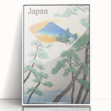 Vintage Japan Travel Poster – Retro Mount Fuji Railway Art