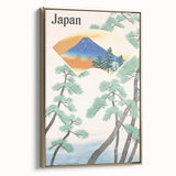 Vintage Japan Travel Poster – Retro Mount Fuji Railway Art