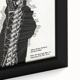 Vintage Liberty Spiral Art Poster – Retro Performance Art Wall Art