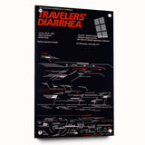 Vintage Travel Poster - Modernist Design | Retro Graphic Art