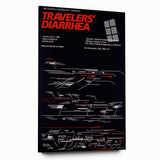 Vintage Travel Poster - Modernist Design | Retro Graphic Art