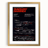 Vintage Travel Poster - Modernist Design | Retro Graphic Art