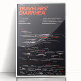 Vintage Travel Poster - Modernist Design | Retro Graphic Art