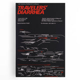 Vintage Travel Poster - Modernist Design | Retro Graphic Art