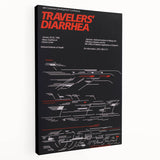 Vintage Travel Poster - Modernist Design | Retro Graphic Art