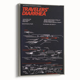 Vintage Travel Poster - Modernist Design | Retro Graphic Art