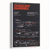 Vintage Travel Poster - Modernist Design | Retro Graphic Art