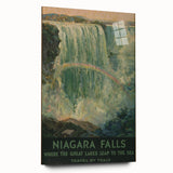 Vintage Niagara Falls Travel Poster – Classic Waterfall Art Print