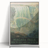 Vintage Niagara Falls Travel Poster – Classic Waterfall Art Print