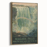 Vintage Niagara Falls Travel Poster – Classic Waterfall Art Print