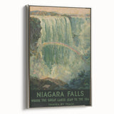 Vintage Niagara Falls Travel Poster – Classic Waterfall Art Print